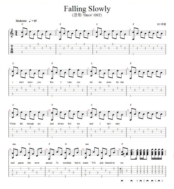 Once Ost Falling Slowly 기타코드악보 타브악보 동영상 가사 기타프로 네이버 블로그