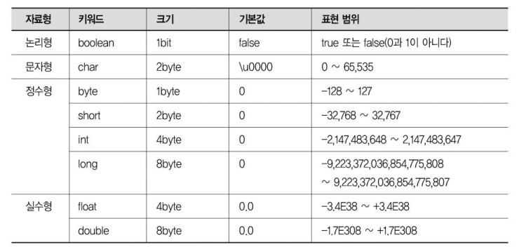 ìë£íì ëí ì´ë¯¸ì§ ê²ìê²°ê³¼