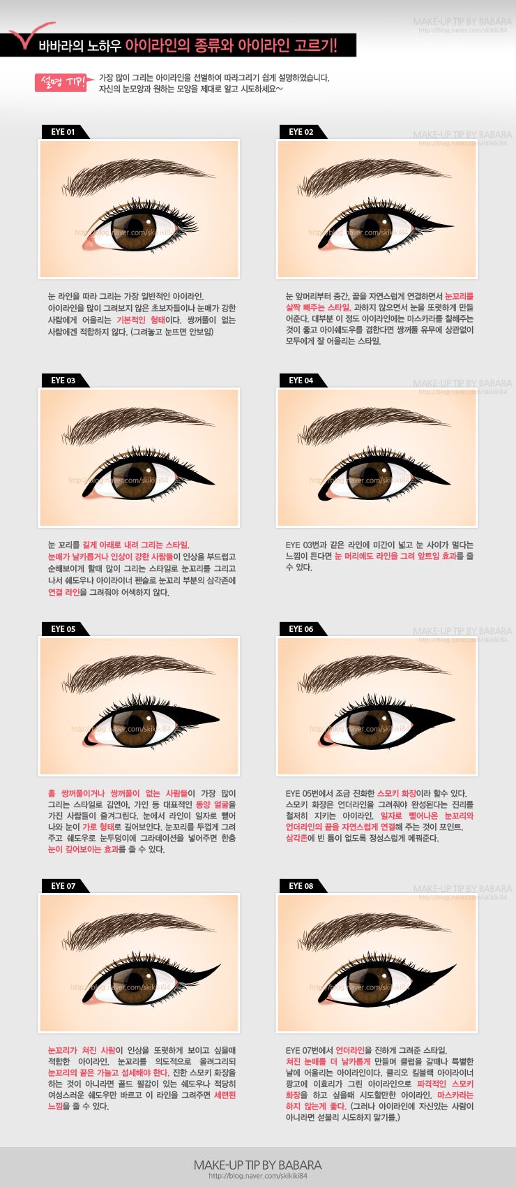 Pin By Peterrabbit On Shapes Of Eyes And Faces Round Eyes Eye Shapes Makeup