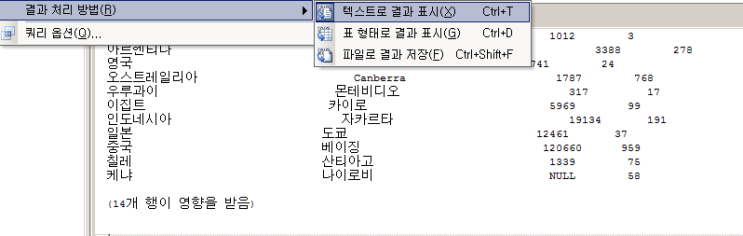 Mssql2008 2일차 Select Alias Where 비교연산자 논리연산자 Between In Like Null Is Null Order By Asc Desc Distinct Top Into Len Substring Left Right Ltrim Rtrim 네이버 블로그