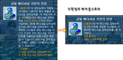 메이플스토리 에디셔널 잠재능력 변경 마스터 에디셔널 미라클 큐브 스페셜 에디셔널 잠재능력 부여 스크롤 네이버 블로그