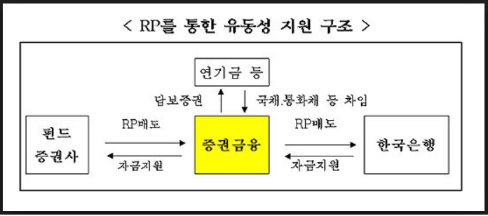 íë§¤ì¡°ê±´ë¶ì±ê¶ì ëí ì´ë¯¸ì§ ê²ìê²°ê³¼