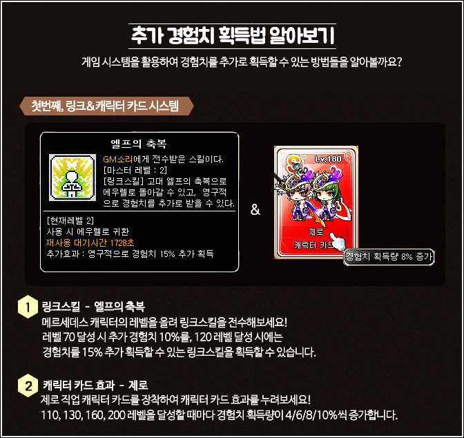 메이플스토리 메이플스토리 꿀팁 두번째 폭풍 레벨업 지침서 편 네이버 블로그