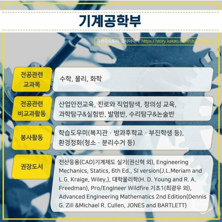 공과대학 전공별 연계교과와 비교과 활동 정보 네이버 블로그