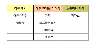 %EC%97%B4%EC%A0%95%EA%B3%BC%EA%B8%B0%EC%A7%882.jpg?type=w800