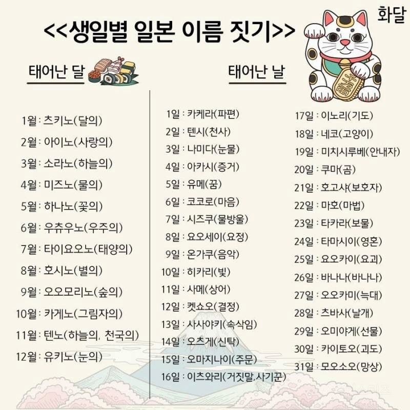 게임 아이디 추천 Daum 검색