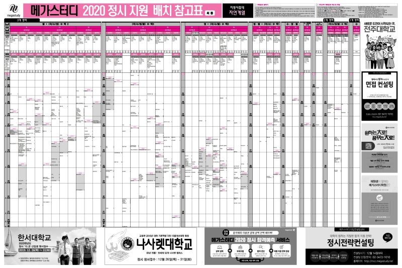 2020 정시 장판지 배치표 Pdf 파일 인문계열 자연계열 서울 지방 실채점 최종판 By 메가스터디 네이버 블로그