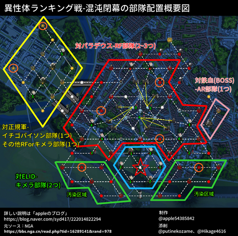 異性体ランキング戦 混沌閉幕の部隊編成ガイド 네이버 블로그